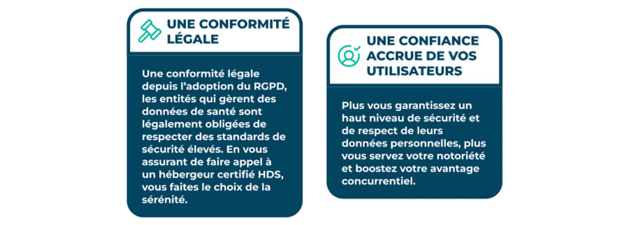 Hébergeur certifié HDS